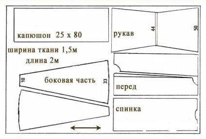 Як зшити мантію самостійно (купити мантію) Як зшити мантію самостійно