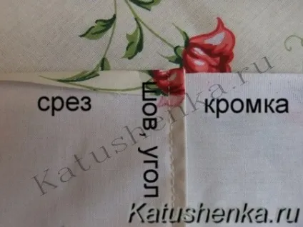 Як зшити натяжну простирадло на гумці, Катюшенька ру - світ шиття (натяжну) Як зшити натяжну простирадло на гумці, Катюшенька ру - світ шиття