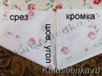 Як зшити натяжну простирадло на гумці, Катюшенька ру - світ шиття (зшити) Як зшити натяжну простирадло на гумці, Катюшенька ру - світ шиття