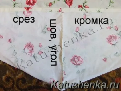 Як зшити натяжну простирадло на гумці, Катюшенька ру - світ шиття (простирадло) Як зшити натяжну простирадло на гумці, Катюшенька ру - світ шиття