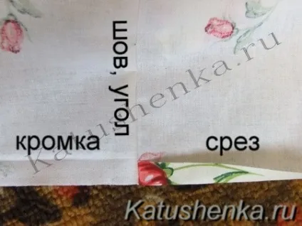 Як зшити натяжну простирадло на гумці, Катюшенька ру - світ шиття (натяжну) Як зшити натяжну простирадло на гумці, Катюшенька ру - світ шиття