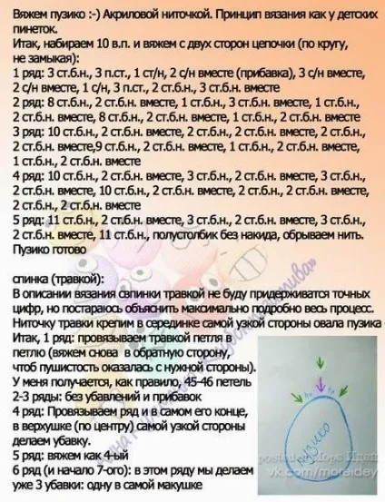 Як зв'язати їжачка гачком (гачком) Як зв'язати їжачка гачком