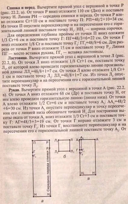 Як зшити народну жіночу сорочку вишиванку, Вендрусс () Як зшити народну жіночу сорочку вишиванку, Вендрусс