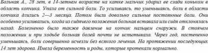 Вивих та підвивих куприка симптоми, лікування, наслідки (куприка) Вивих та підвивих куприка симптоми, лікування, наслідки
