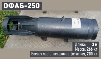 Високоточні ракети і коректовувані бомби ніж споряджають українські літаки в Сирії (споряджають) Високоточні ракети і коректовувані бомби ніж споряджають українські літаки в Сирії