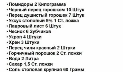 Смачні помідори на зиму - пальчики оближеш (пальчики) Смачні помідори на зиму - пальчики оближеш