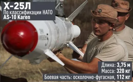 Високоточні ракети і коректовувані бомби ніж споряджають українські літаки в Сирії (сирія) Високоточні ракети і коректовувані бомби ніж споряджають українські літаки в Сирії