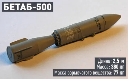 Високоточні ракети і коректовувані бомби ніж споряджають українські літаки в Сирії (споряджають) Високоточні ракети і коректовувані бомби ніж споряджають українські літаки в Сирії