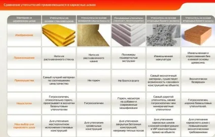 У квартирі холодну підлогу що робити, поради експерта (холодний) У квартирі холодну підлогу що робити, поради експерта