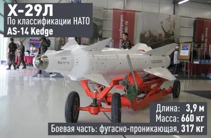 Високоточні ракети і коректовувані бомби ніж споряджають українські літаки в Сирії (українські) Високоточні ракети і коректовувані бомби ніж споряджають українські літаки в Сирії