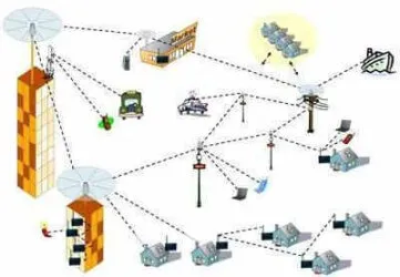 Чи шкідливий wi-fi для здоров'я (можна порівняти радіо) Чи шкідливий wi-fi для здоров'я