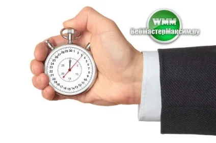 Час експірації в бінарних опціонах