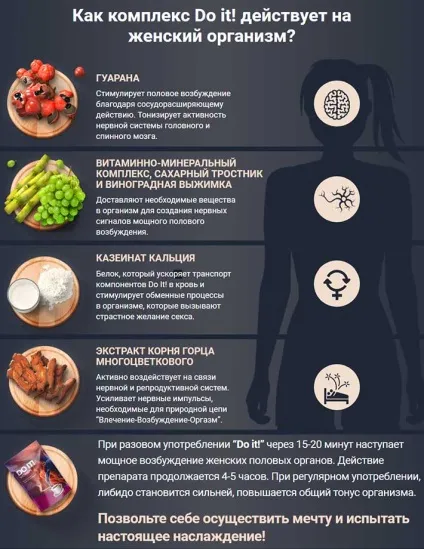 Збудник do it women - розлучення, мед-відповідь (скріншот офіційного сайту) Збудник do it women - розлучення, мед-відповідь