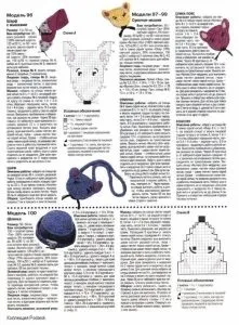 В'язання дитячого шарфа спицями за схемою і фото-відео мк (дитячого) В'язання дитячого шарфа спицями за схемою і фото-відео мк
