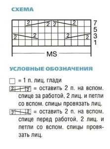 В'язання дитячого шарфа спицями за схемою і фото-відео мк (в'язання) В'язання дитячого шарфа спицями за схемою і фото-відео мк