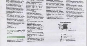 В'язання хутром в домашніх умовах по відео урокам і схемами (в'язання) В'язання хутром в домашніх умовах по відео урокам і схемами