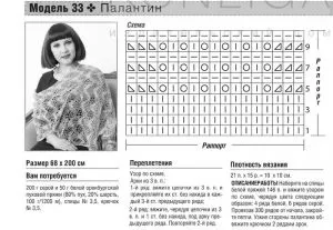 В'язання хутром в домашніх умовах по відео урокам і схемами (хутром) В'язання хутром в домашніх умовах по відео урокам і схемами