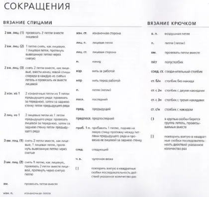 в'язання квітів