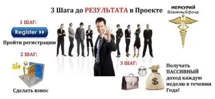 Взаємний фонд меркурій відгуки (Меркурій взаємний фонд) Взаємний фонд меркурій відгуки