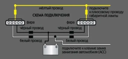 Ходові вогні на калину спосіб установки, підключення