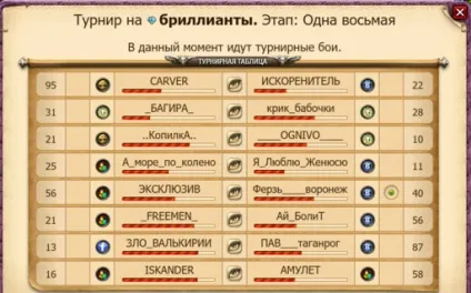 Погляд з боку простого гравця - небеса - гри (гри) Погляд з боку простого гравця - небеса - гри