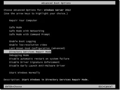 Вхід в dsrm режим на контролері домену windows server 2012 windows для системних адміністраторів