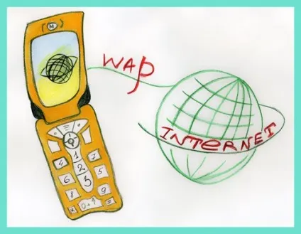 Wap чи ні технологія wap, огляд технології wap, wap ресурси