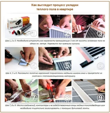 Холодна підлога в приватному будинку і квартирі чому підлоги холодні (чому підлоги холодні причини ремонт утеплення) Холодна підлога в приватному будинку і квартирі чому підлоги холодні
