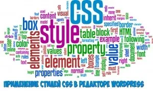 Навіщо потрібен html-редактор в wordpress