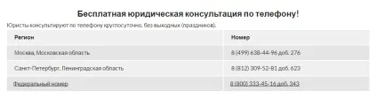 Скарги, види скарг, зразки скарг, написати скаргу (подати скаргу) Скарги, види скарг, зразки скарг, написати скаргу