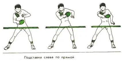 Захисна техніка в настільному тенісі (тенісний стіл) Захисна техніка в настільному тенісі