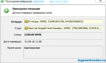 Захист контенту - боротьба з крадіжками контенту на сайті