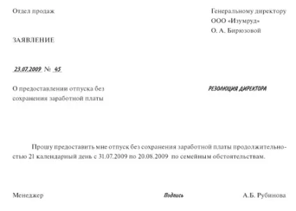 За свій рахунок за власним бажанням (календарних днів року) За свій рахунок за власним бажанням
