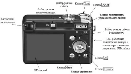 Знайомство з фотоапаратом (знайомство) Знайомство з фотоапаратом