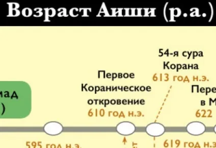 Значення імені коричневим - походження, що означає