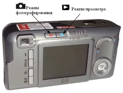 Знайомство з фотоапаратом (знайомство) Знайомство з фотоапаратом