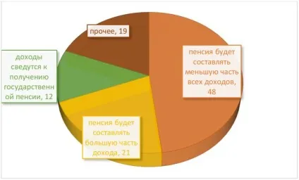 1Банкрот путин скасовує пенсії всім пенсіонерам - народ - блог - лікнеп банкрута про банкрутство (народ) 1Банкрот путин скасовує пенсії всім пенсіонерам - народ - блог - лікнеп банкрута про банкрутство