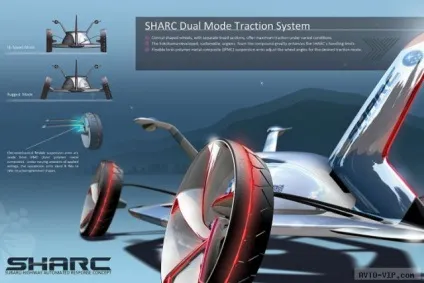 2025 рік - поліцейські автомобілі майбутнього - незвичайні машини (автомобілі) 2025 рік - поліцейські автомобілі майбутнього - незвичайні машини