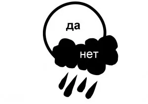 Амбівалентність почуттів фактори і види (фактори) Амбівалентність почуттів фактори і види