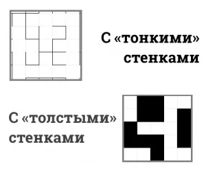 Алгоритми генерації лабіринтів