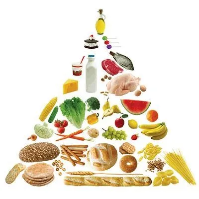 7 Принципів економії з розумом які дешеві продукти корисніше дорогих, базікай (принципів) 7 Принципів економії з розумом які дешеві продукти корисніше дорогих, базікай