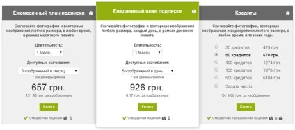 5 Фактів, які варто знати про стічних зображеннях (стоїть) 5 Фактів, які варто знати про стічних зображеннях