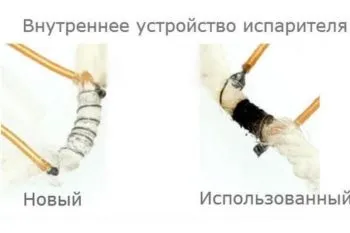 Як укладати вату в дріпку правильно (Перше потрібно зробити) Як укладати вату в дріпку правильно