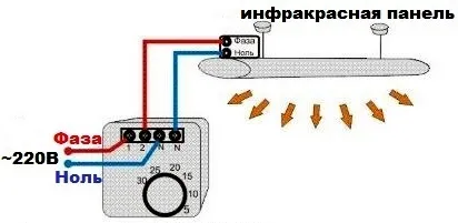 Як встановити інфрачервоний обігрівач своїми руками (своїми) Як встановити інфрачервоний обігрівач своїми руками