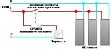 Як встановити інфрачервоний обігрівач своїми руками (підключення) Як встановити інфрачервоний обігрівач своїми руками