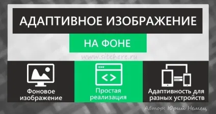 Як встановити адаптивне фонове зображення для сайту