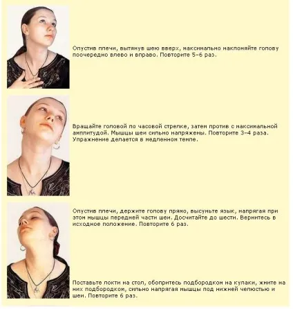 Як прибрати друге підборіддя, хитрості життя (прибрати) Як прибрати друге підборіддя, хитрості життя
