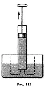 Атмосфера і атмосферний тиск