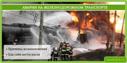 Аварії на залізничному транспорті (аварії) Аварії на залізничному транспорті