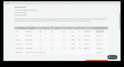 Автоматизаторів ifttt, zapier і flow що вибрати для боротьби з рутиною